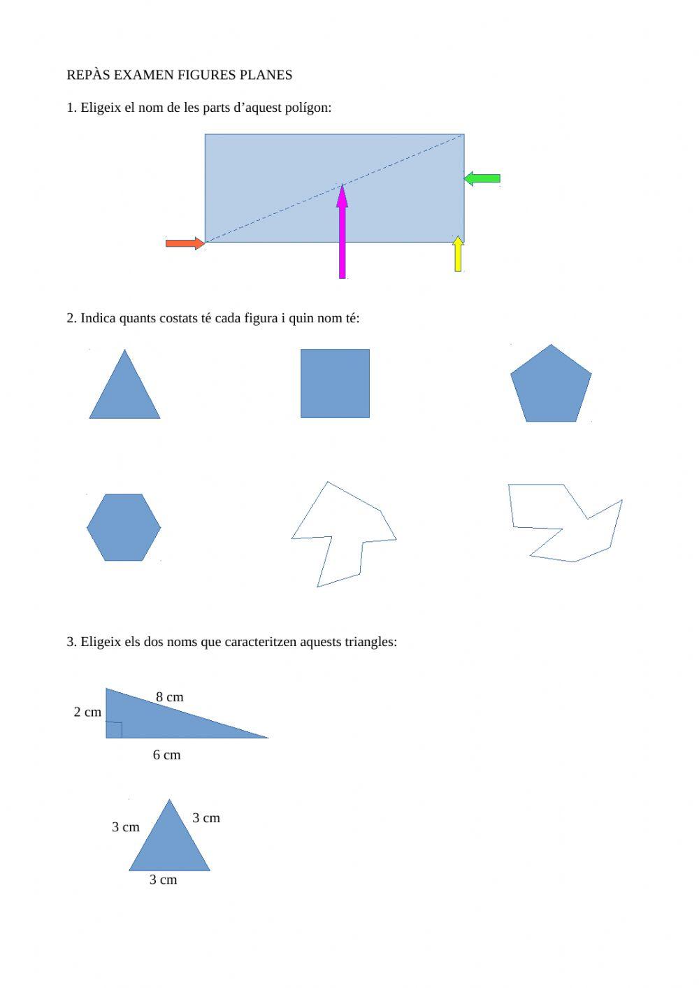 Resum figures planes