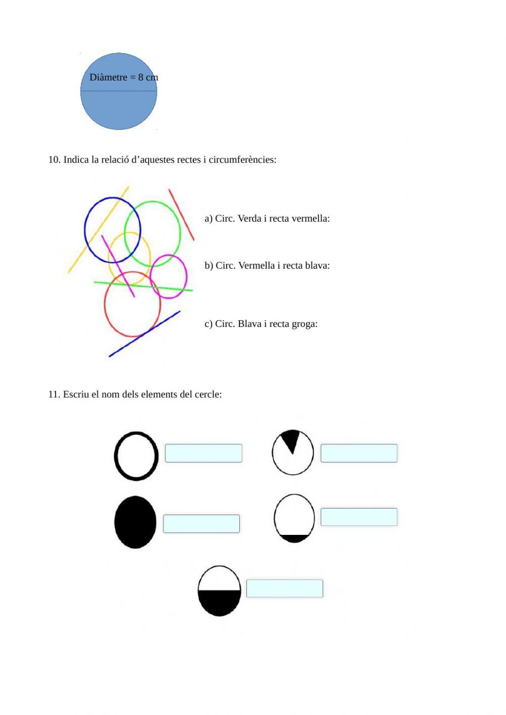 Resum figures planes