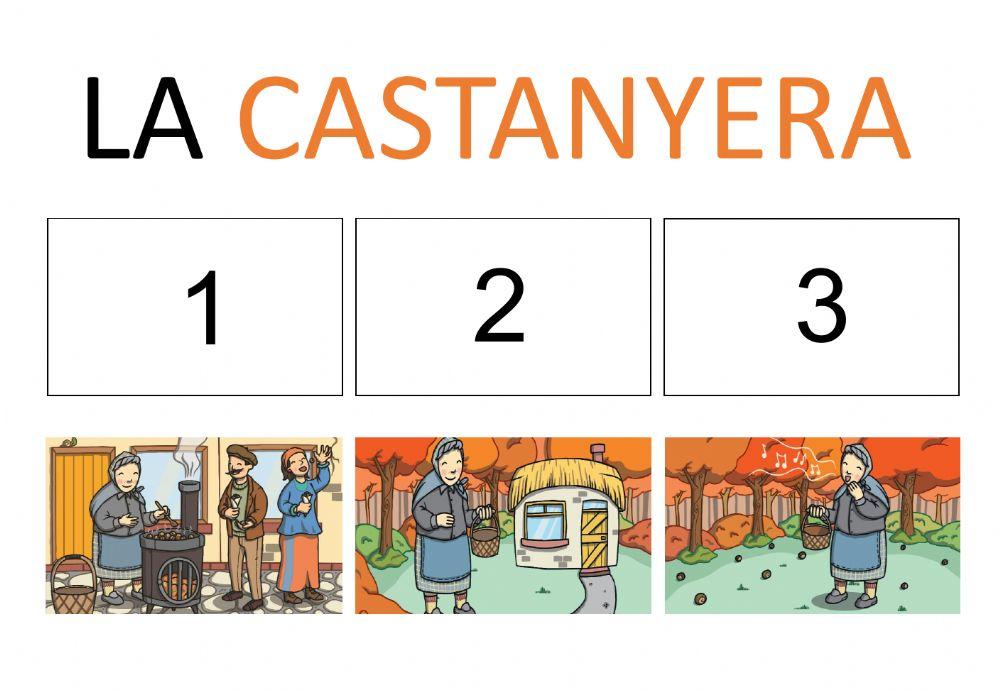 Seqüència de la castanyera Seqüència de la castanyera