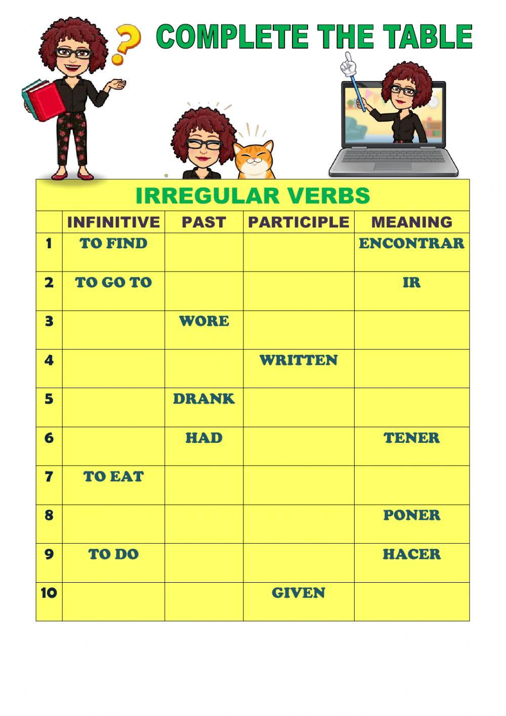 Ten irregular verbs