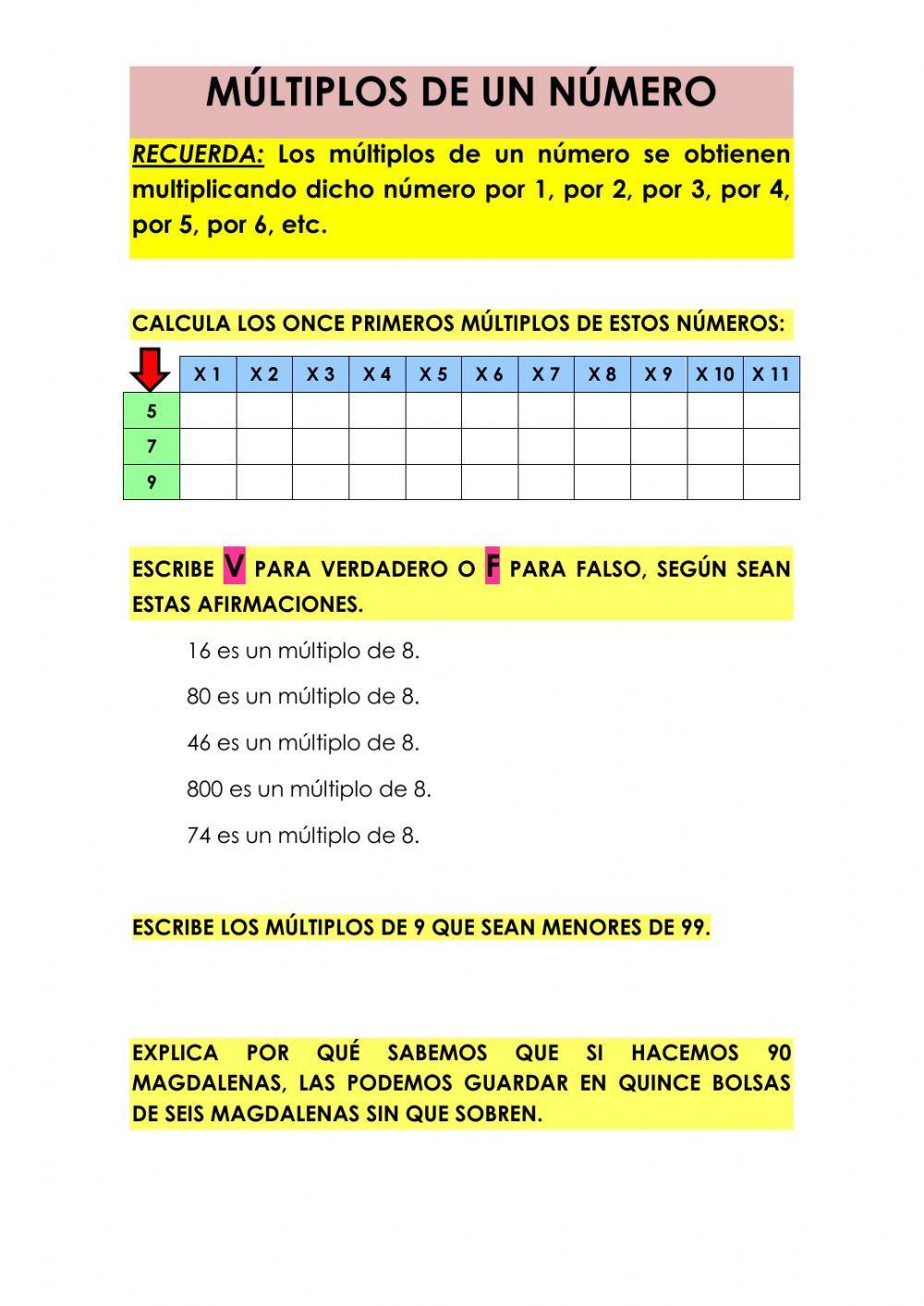 Múltiplos de un número