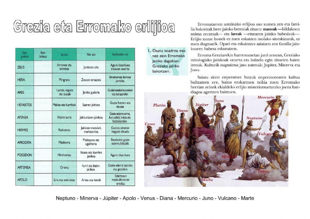 Erromatarren Jainkoak