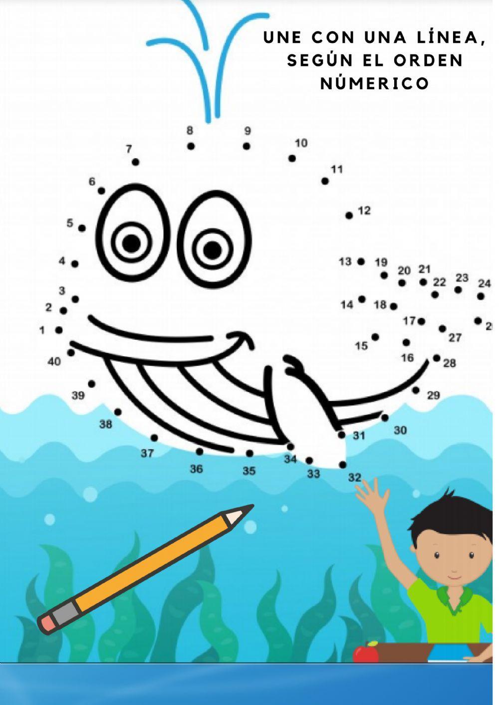 Funciones  Ejecutivas