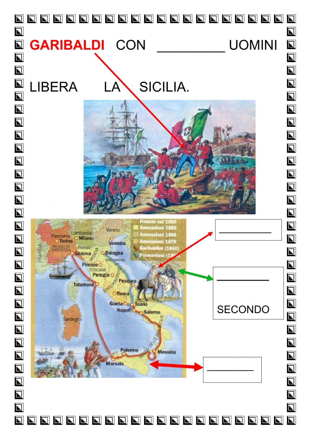 L'unificazione Italiana 