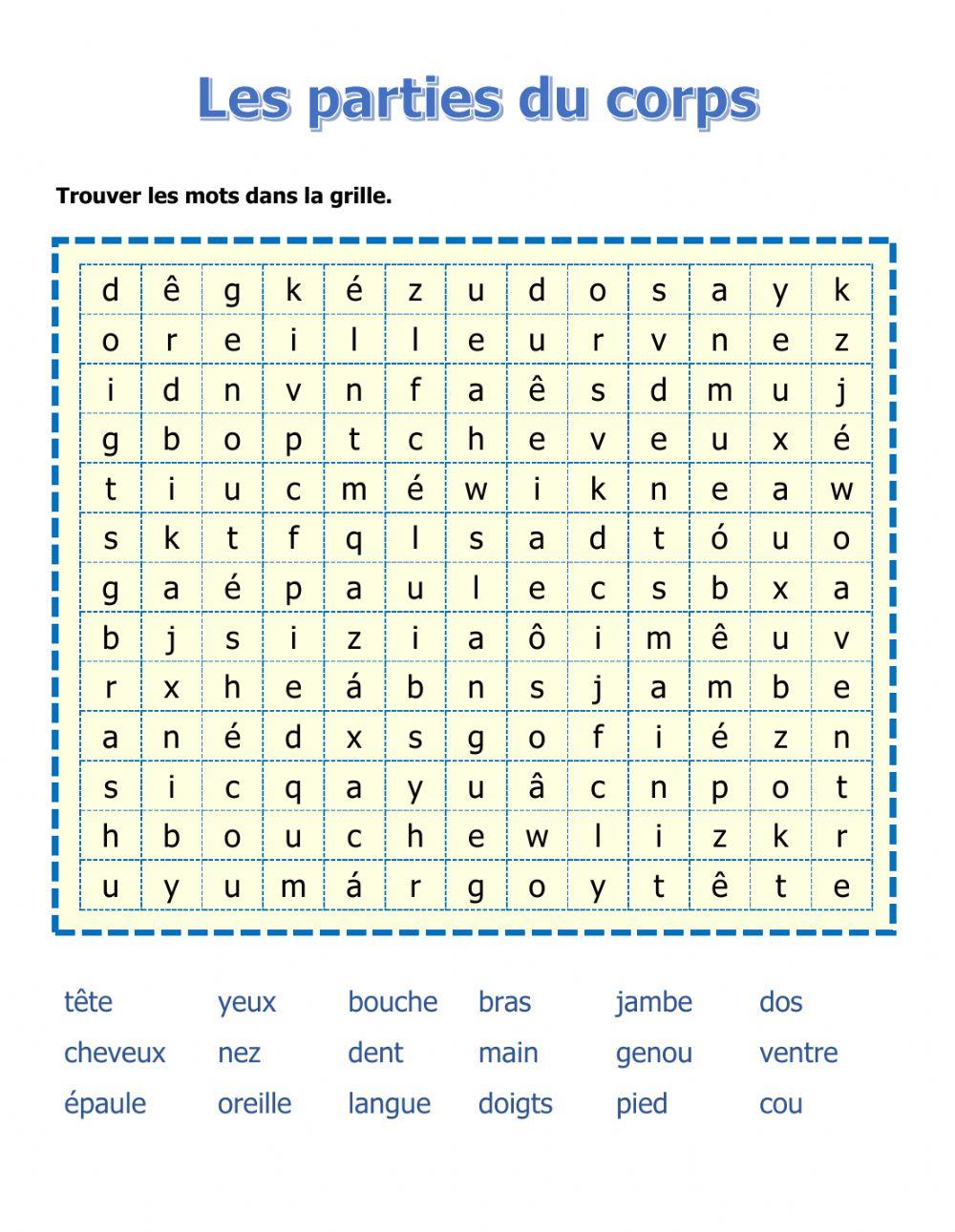 Les parties du corps