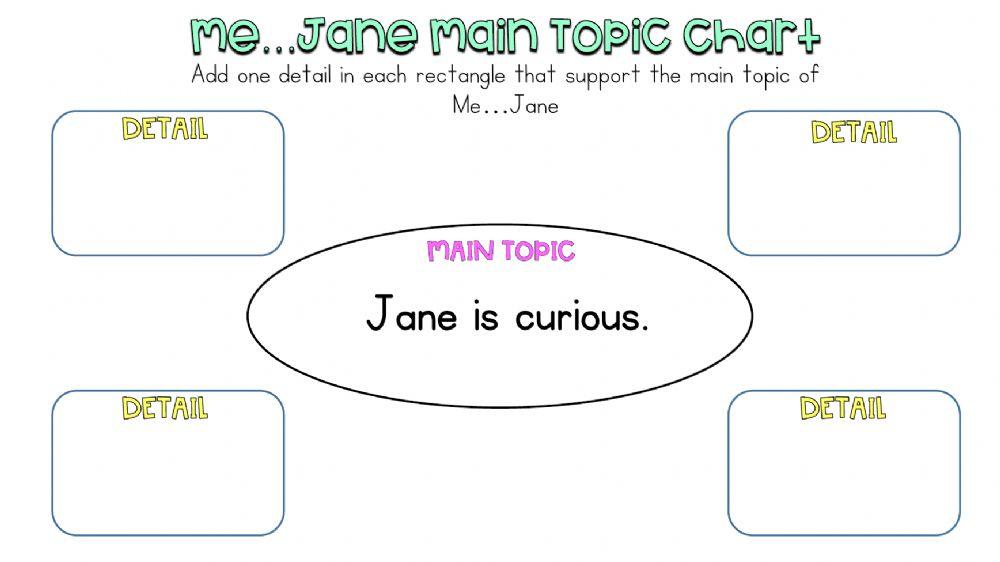 Me...Jane Main Topic