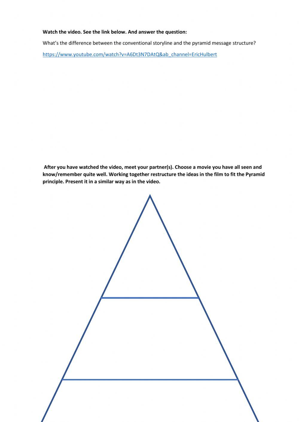 A movie in pyramid principle 1