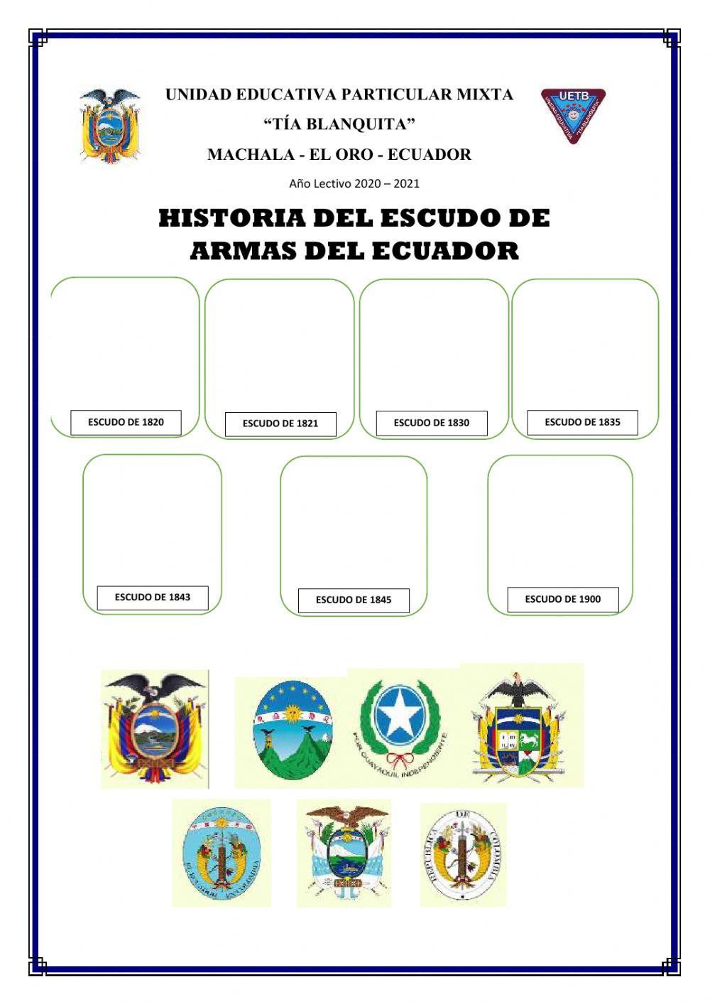 Historia del Escudo del Ecuador