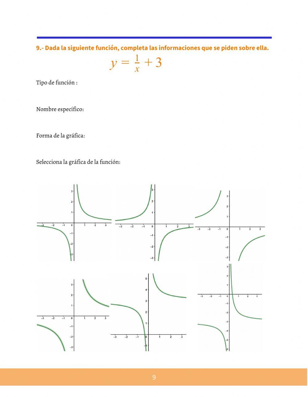 Funciones elementales