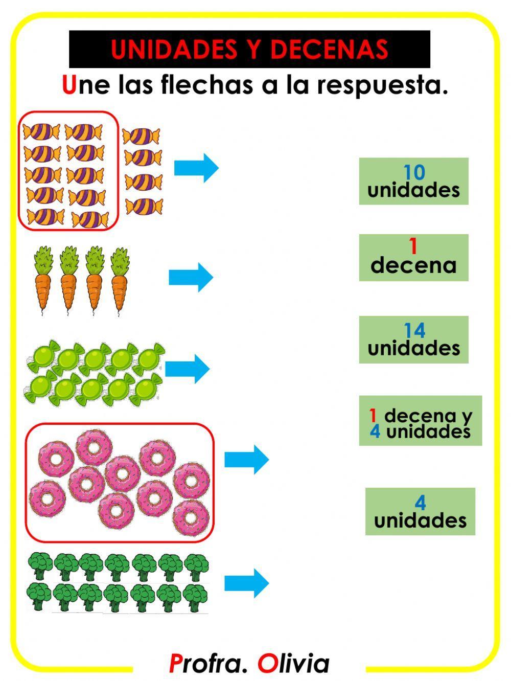 Unidades y decenas 2