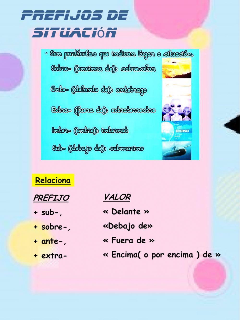 LENGUA 6º- PREFIJOS DE SITUACIÓN