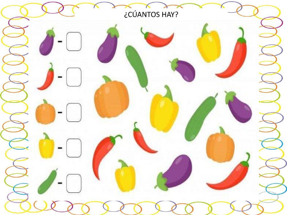 Saber comer para sentirme bien