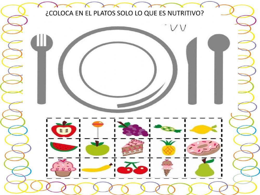 Saber comer para sentirme bien