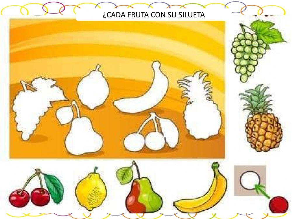 Saber comer para sentirme bien