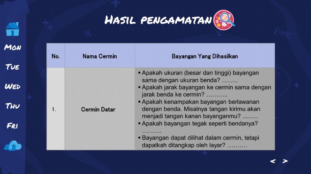 Percobaan Sifat-Sifat Cahaya