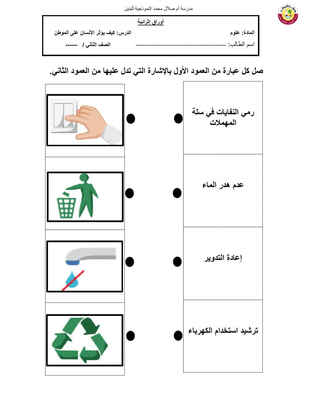 الأشارات الدالة على المحافظة على الموطن