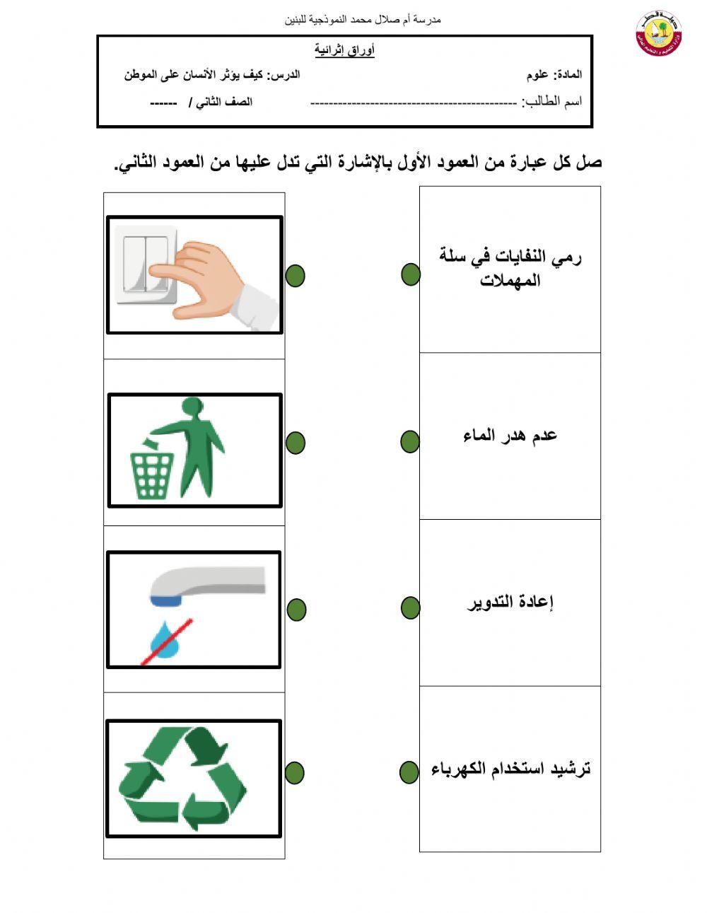 الأرشادات الدالة على المحافظة على الموطن