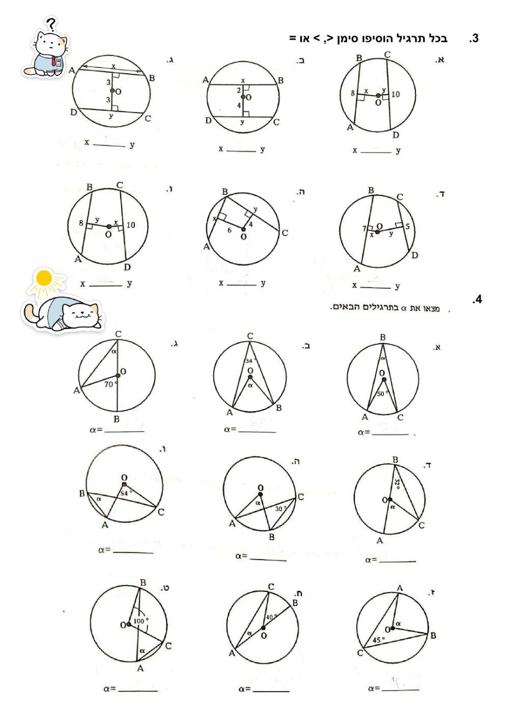 משגי יסוד במעגל