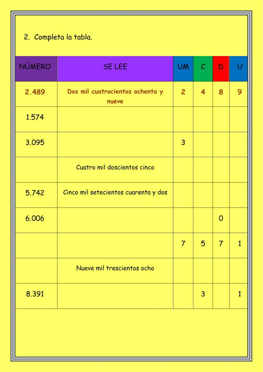 Números de 4 cifras