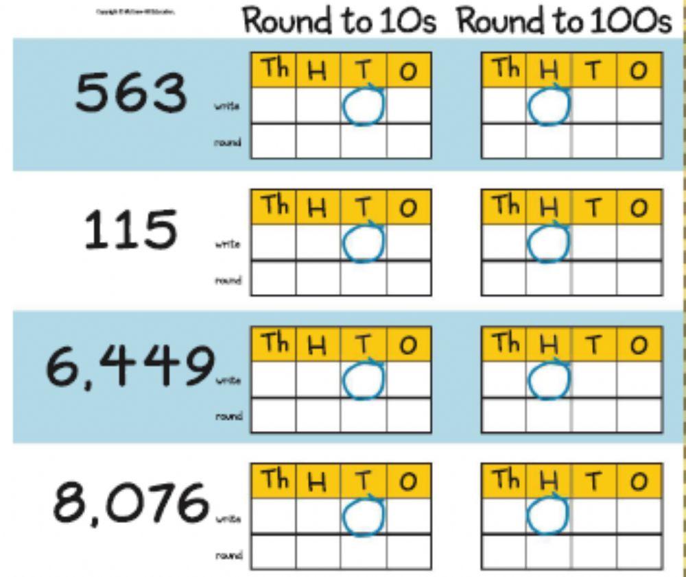 Rounding to nearest ten and hundred