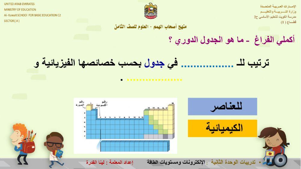 الوحدة الثانية  الالكترونات ومستويات الطاقة