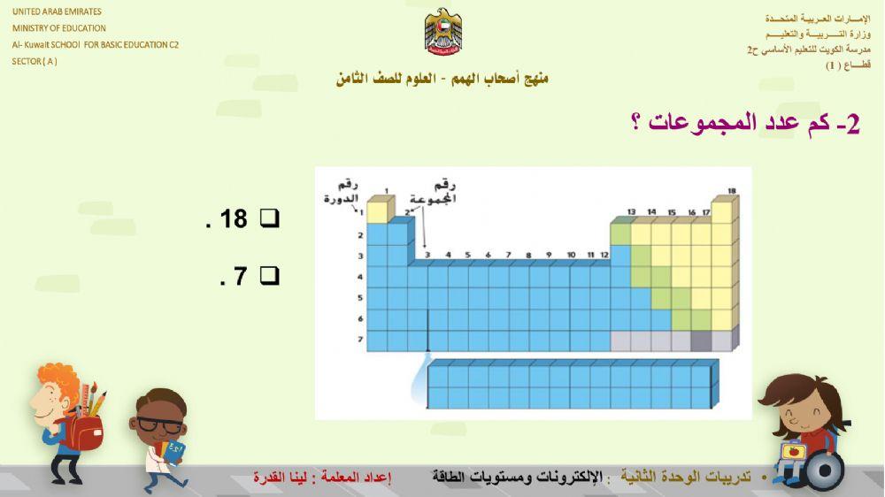 الوحدة الثانية  الالكترونات ومستويات الطاقة