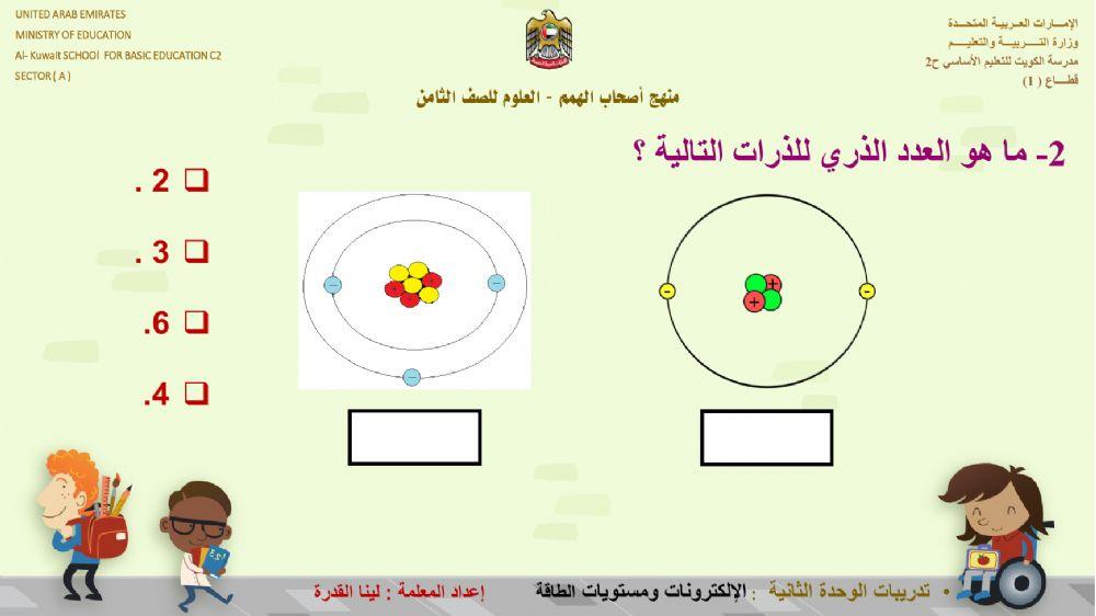 الالكترنات ومستويات الطاقة
