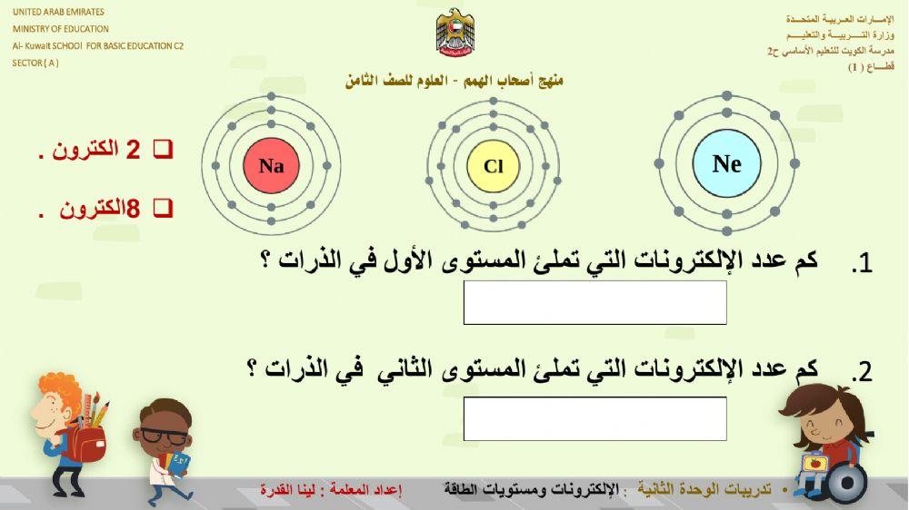 الالكترنات ومستويات الطاقة