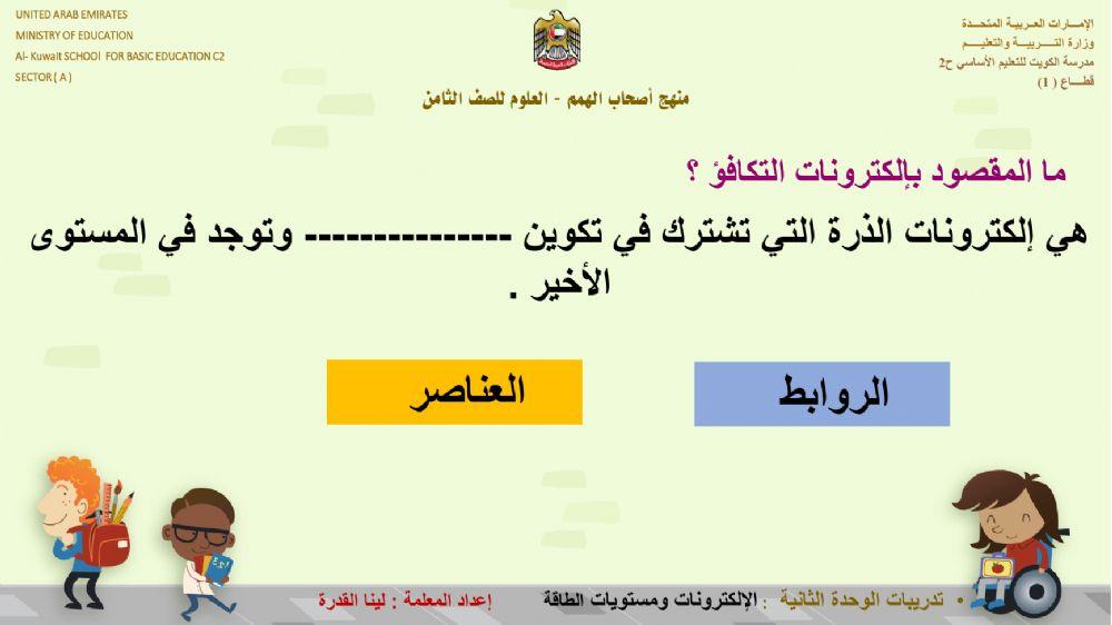 الالكترنات ومستويات الطاقة