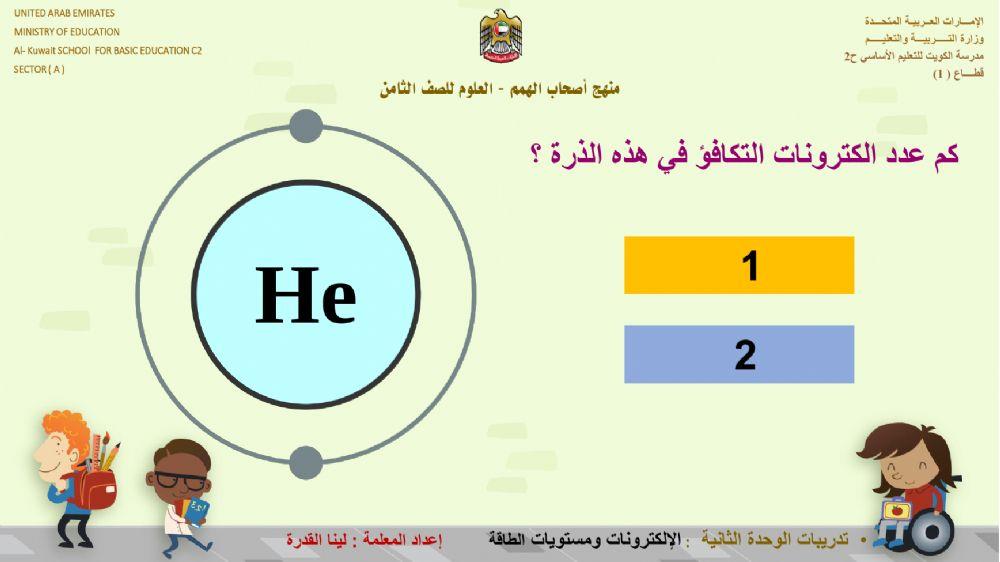 الالكترنات ومستويات الطاقة