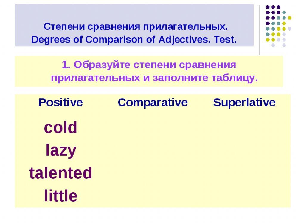 Degrees of comparison of adjectives