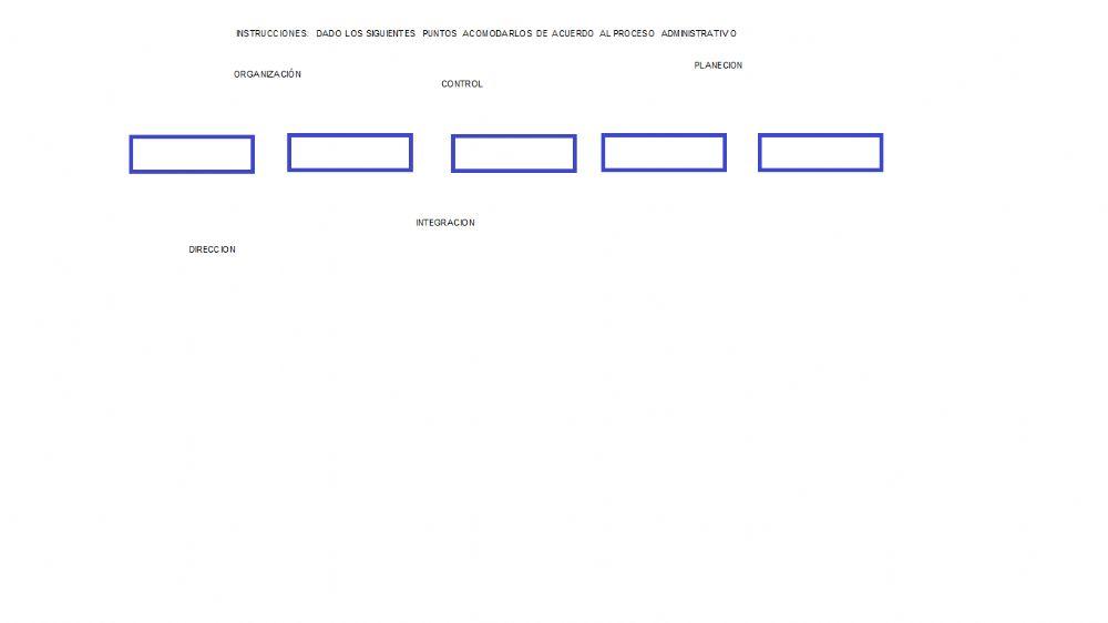 Proceso administrativo