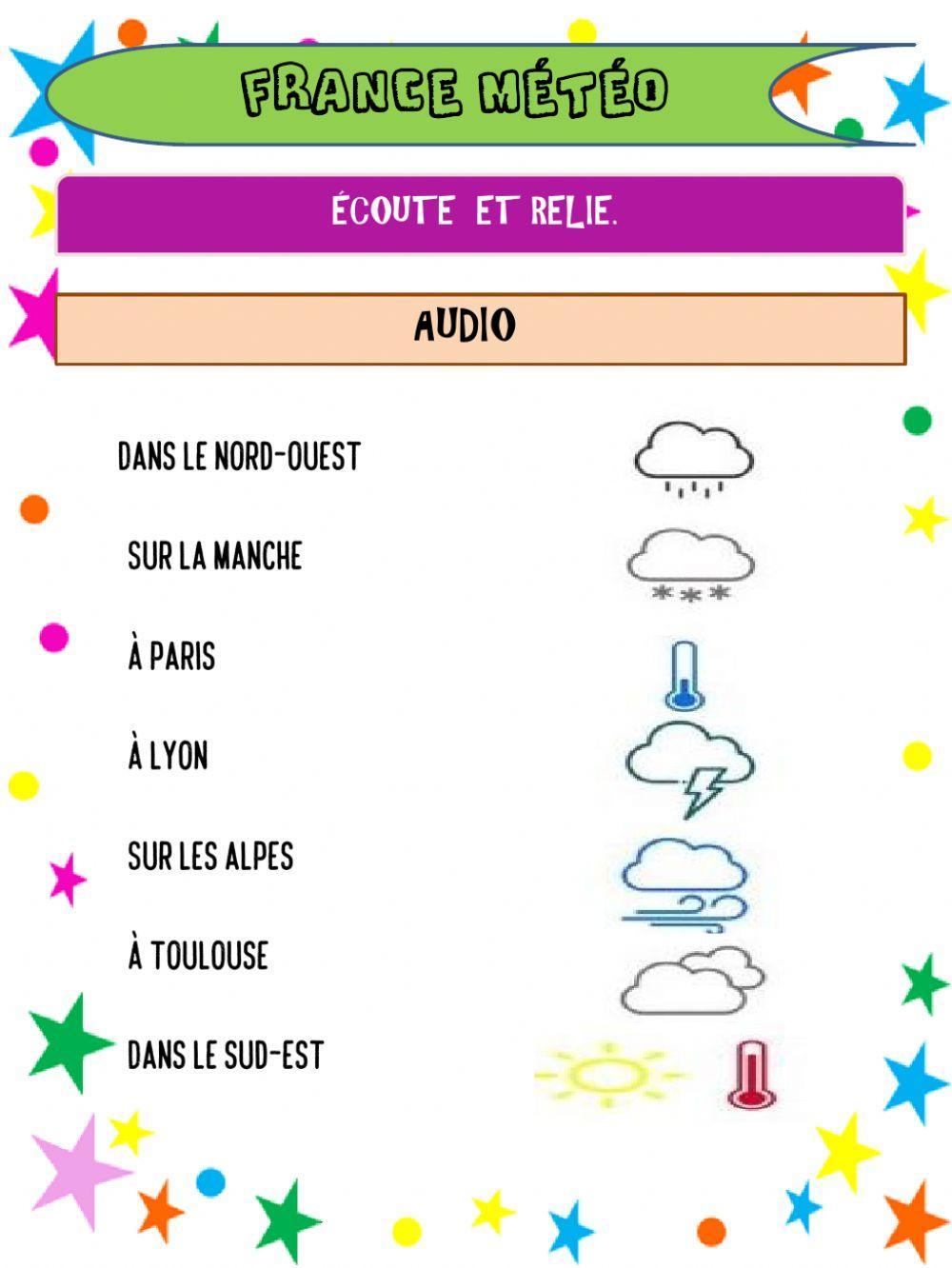 France météo