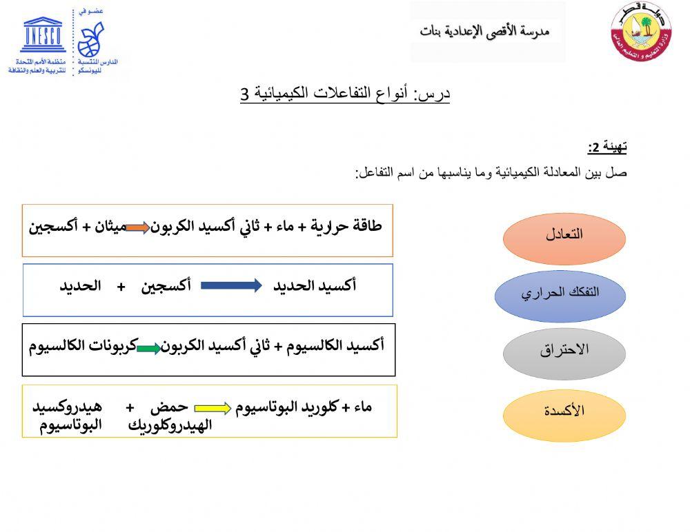 تفاعلات كيميائية