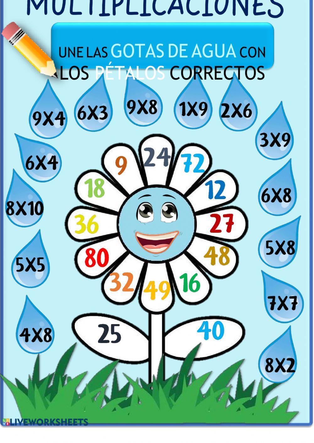 Tabla de multiplicar