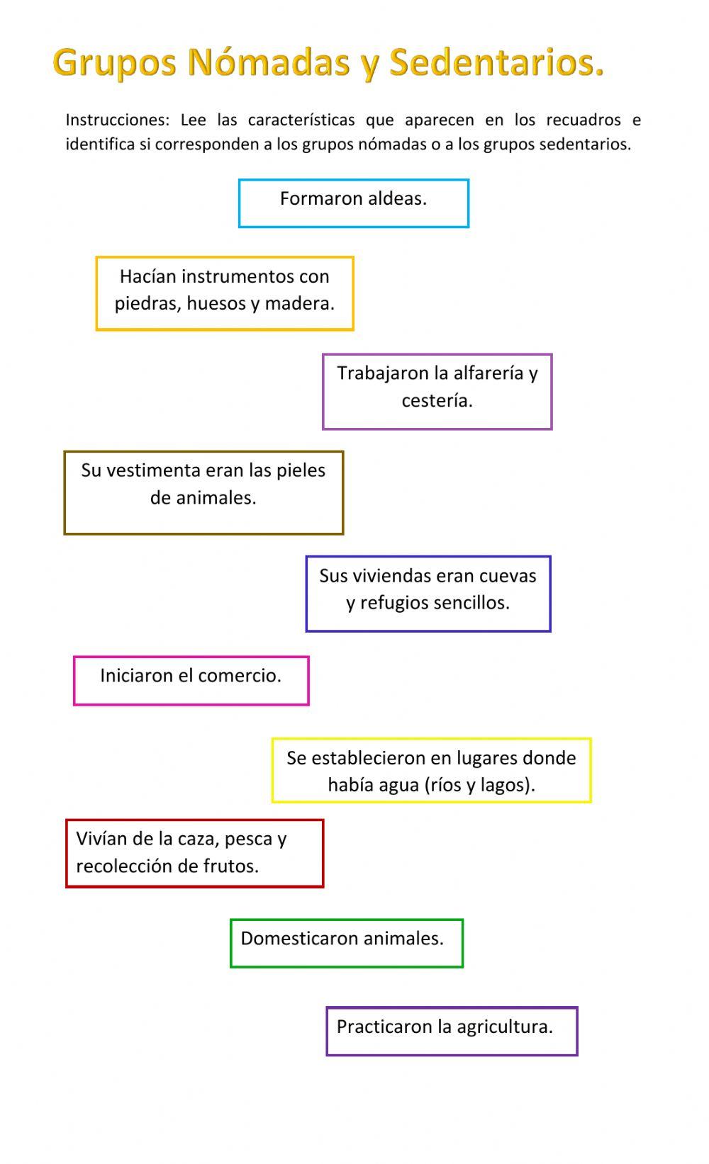 Áreas culturales del México Antiguo