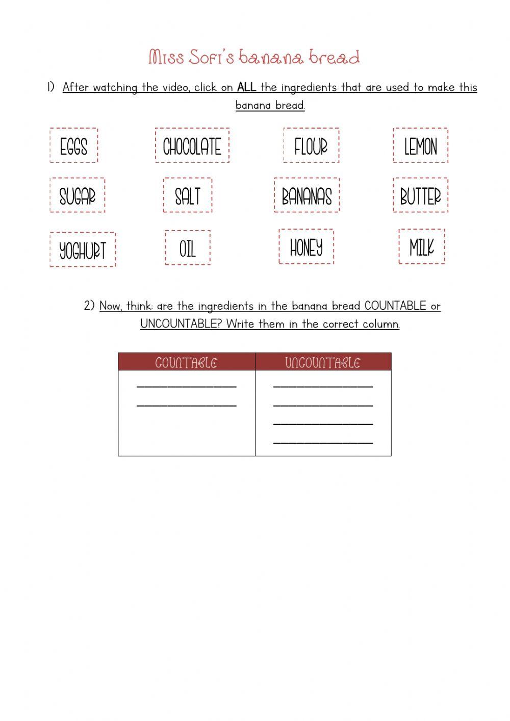 Banana bread recipe - ingredients