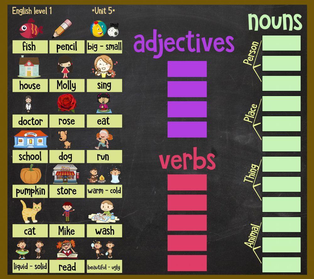 Nouns, verbs, adjectives