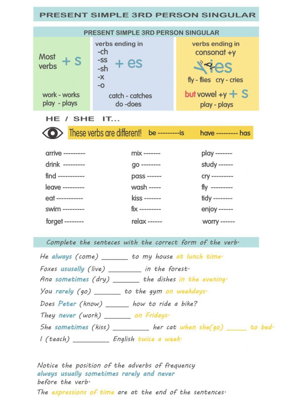 present simple 3rd person singular present simple 3rd person singular
