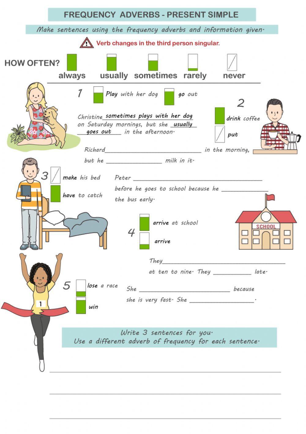 Adverbs of frequency-Present simple