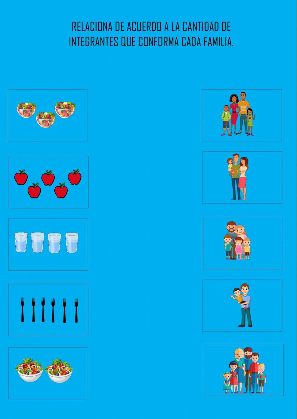 Saber comer para sentirme bien