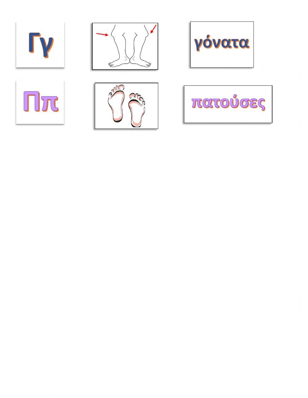 Τα μέρη του σωμάτος-Λεξιλόγιο