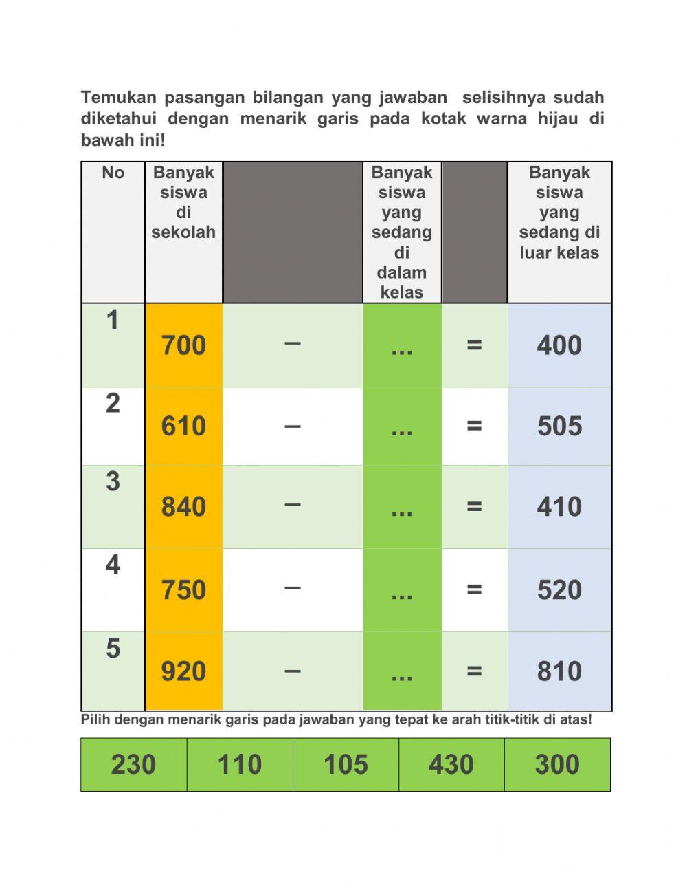 Soal Evaluasi Kelas 3 Tema 4 ST2 KB5