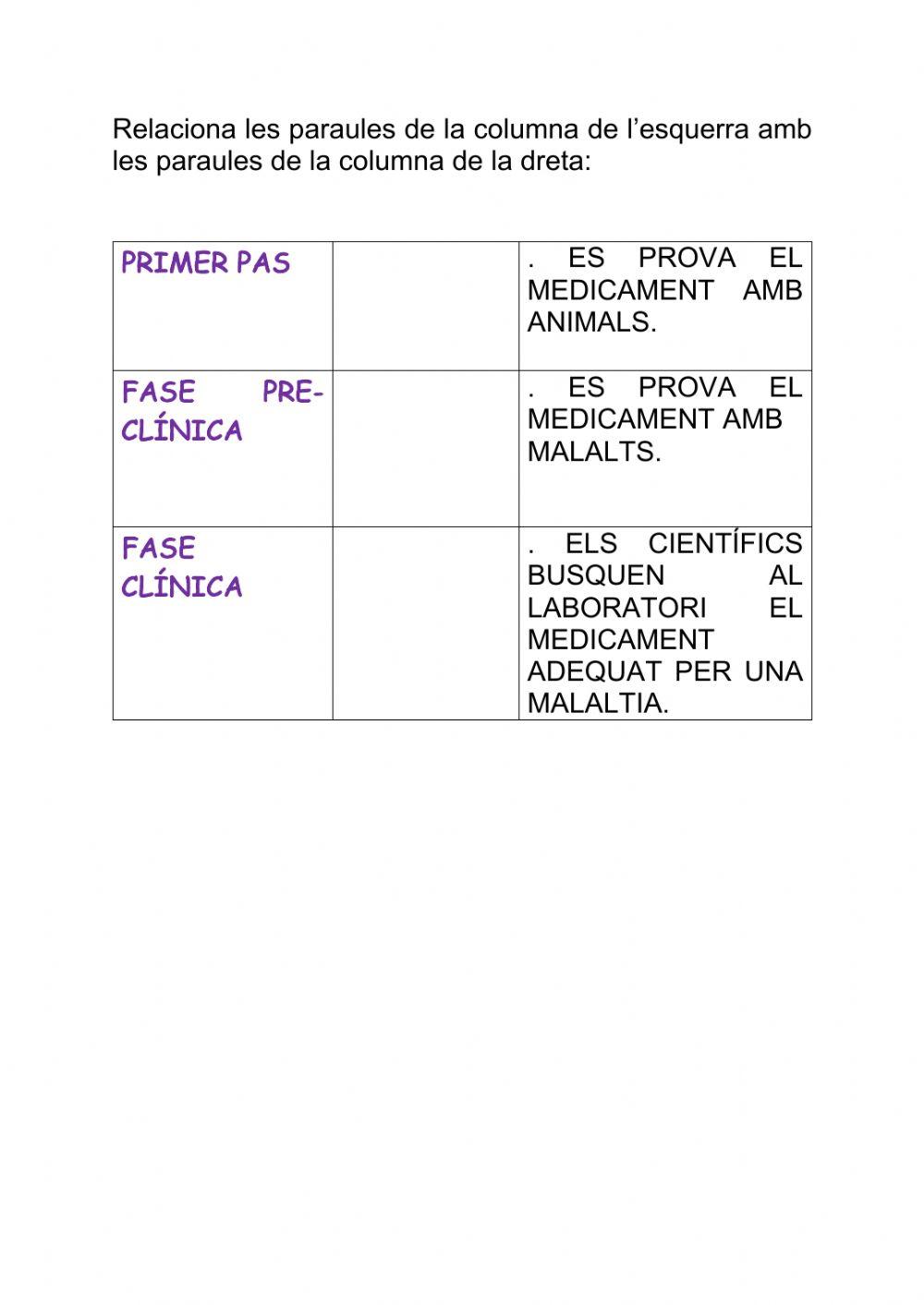 Història dels medicaments, 6