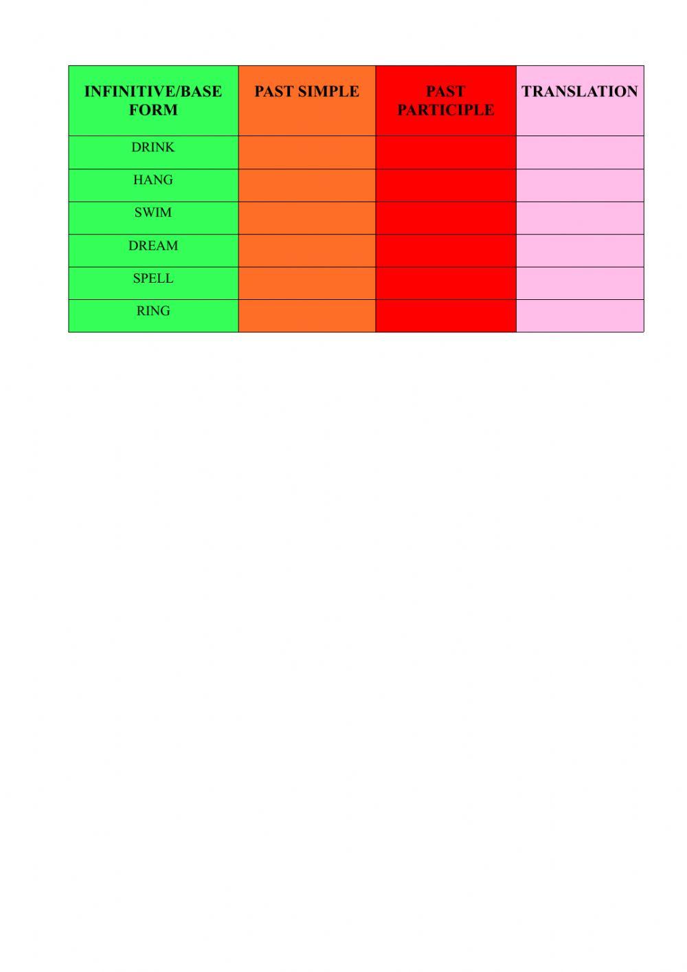 Irregular verbs list 02 attempt 5