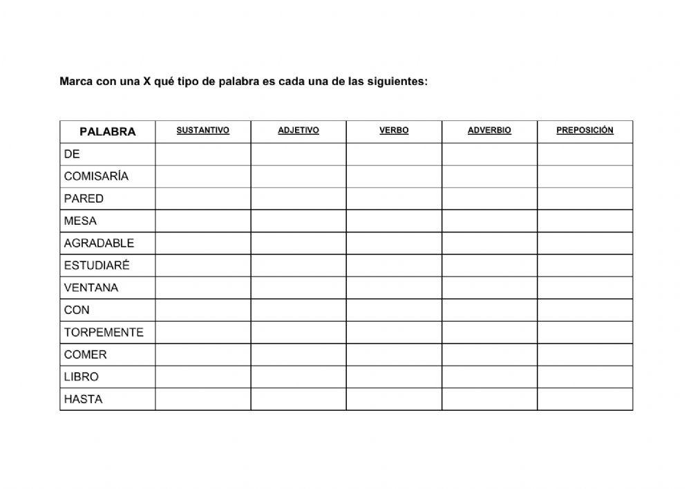 Acentuación- clases de palabras