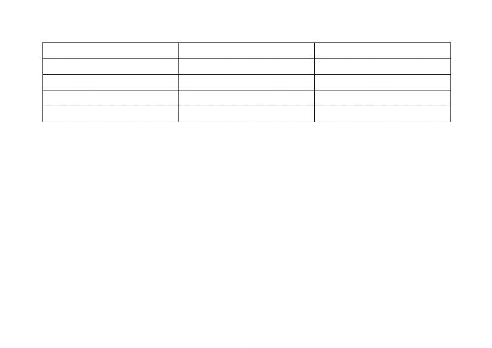 Acentuación- clases de palabras