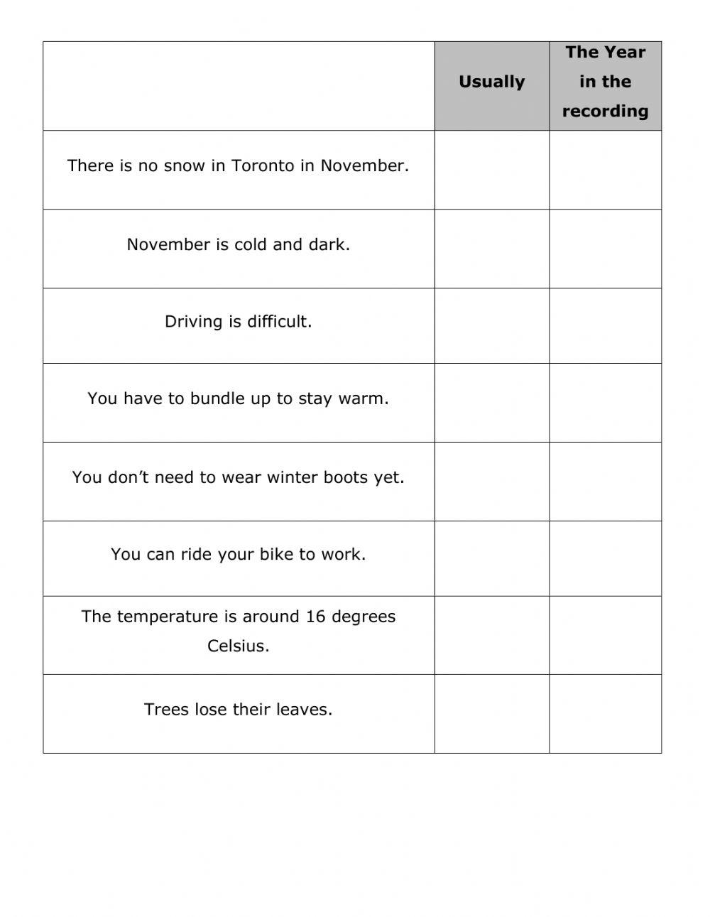 Listening - No November