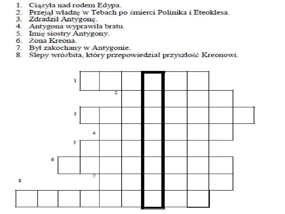 Antygona podsumowanie lektury