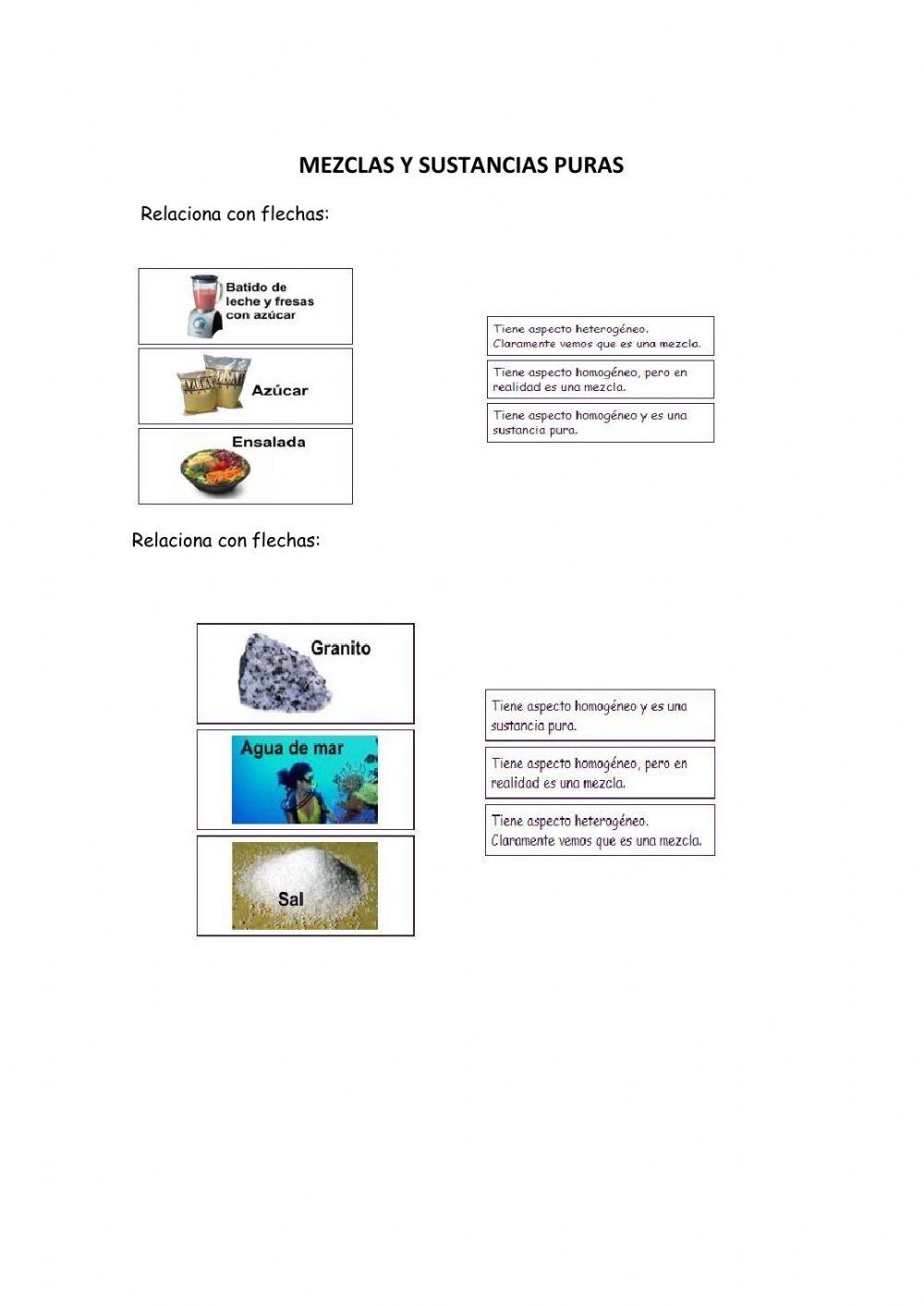 Sustancias puras y mezclas